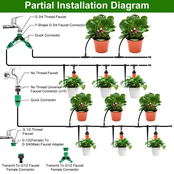 drip irrigation for house plants Automatic Drip Irrigation Kit