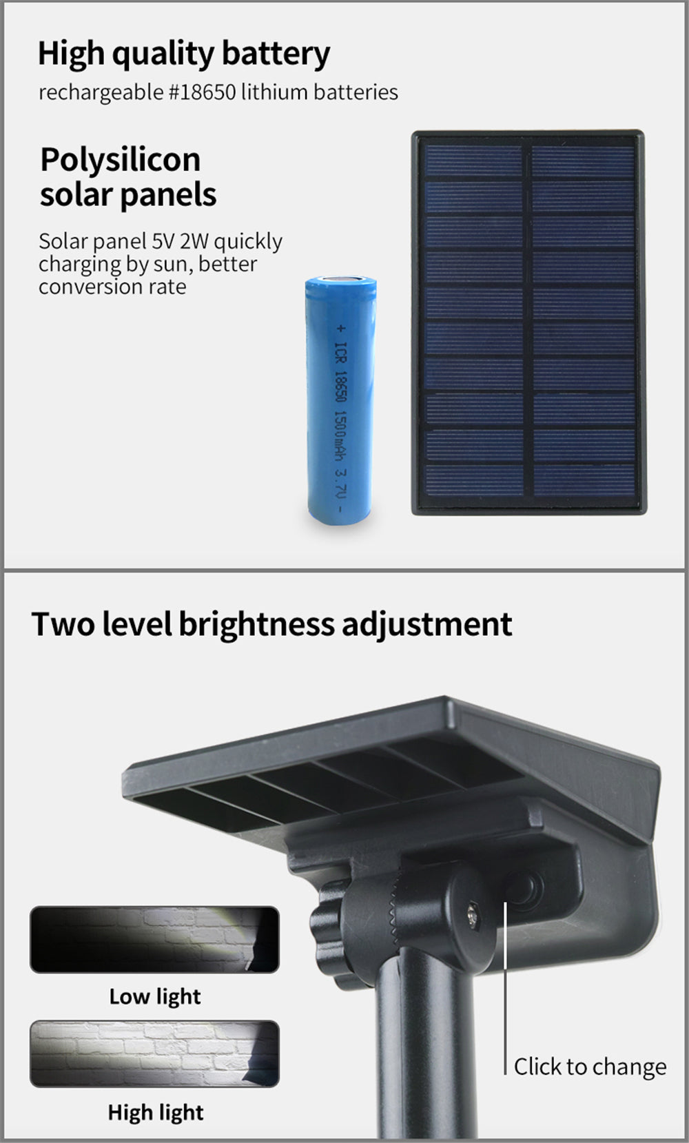 Solar-Powered Garden Spotlight - Adjustable Waterproof